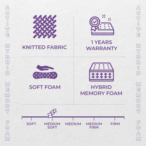 Active  Hybrid Memory Foam Mattress (8319257510052)