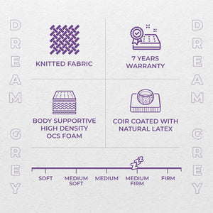 Dream - Grey Natural Coir Mattress (6022156615844)