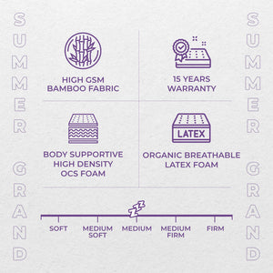 Summer Grand  - Bamboo Natural Latex And Memory Foam Spring Mattress  With Euro Top (5393628463268)