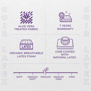 Coir Latex - Organic Coir Natural Latex Mattress (8319224938660)