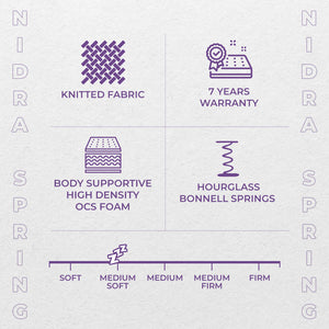 Nidra Spring  Mattress With Pillow Top (5393549590692)