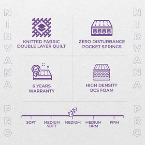 Nirvana Pro  - Zero Disturbance Pocket Spring Mattress (8325828247716)